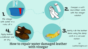 How to repair water damaged leather